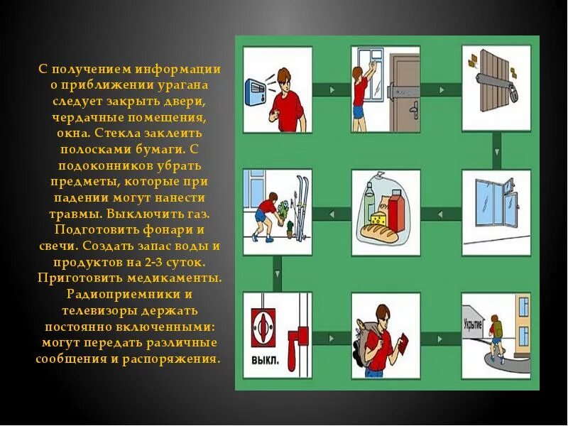 Безопасное действие при урагане смерче. Правила поведения при урагане. Действия при смерче. Действия при приближении смерча. Действия при ураганах бурях смерчах.