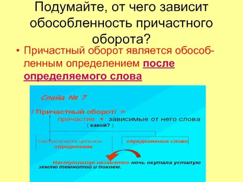 Причастный оборот определение. Причастный оборот. Причастный оборот после определяемого слова. Причастный оборот определяемое слово после оборота. Сочинение с причастными оборотами.