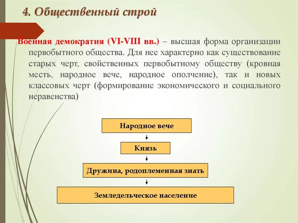 Военная демократия славян. Строй военной демократии это. Формы военной демократии. Понятие Военная демократия. Общественный Строй (Военная демократия).