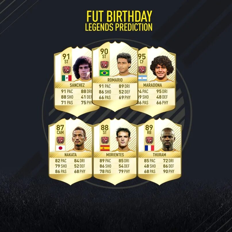 Fut birthday. Команда дня рождения FUT 1. FUT Birthday FIFA. FUT Birthday FIFA 22. Команды FUT Birthday FIFA.