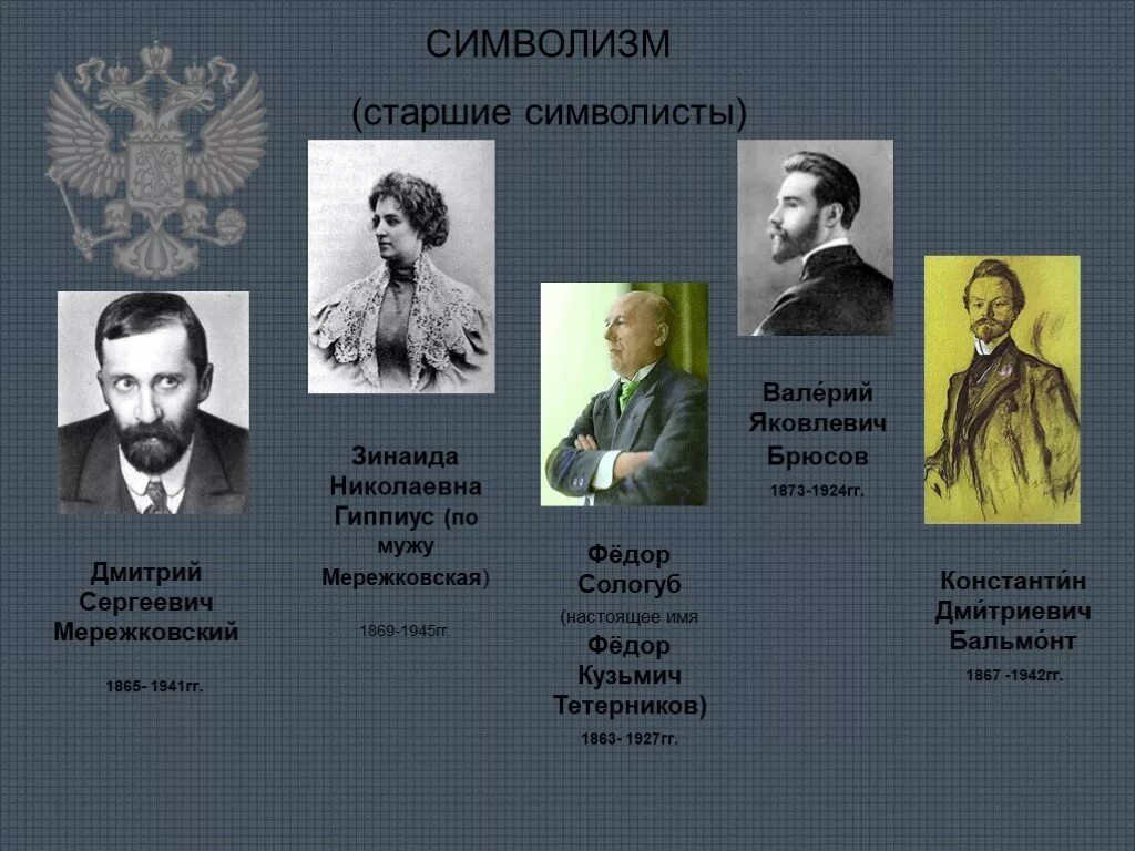 Поэты серебряного века Старшие символисты. Писатели символисты серебряного века. Серебряный век Российской культуры символизм. Фамилии поэтов серебряного века символисты. Деятели серебряного века русской культуры