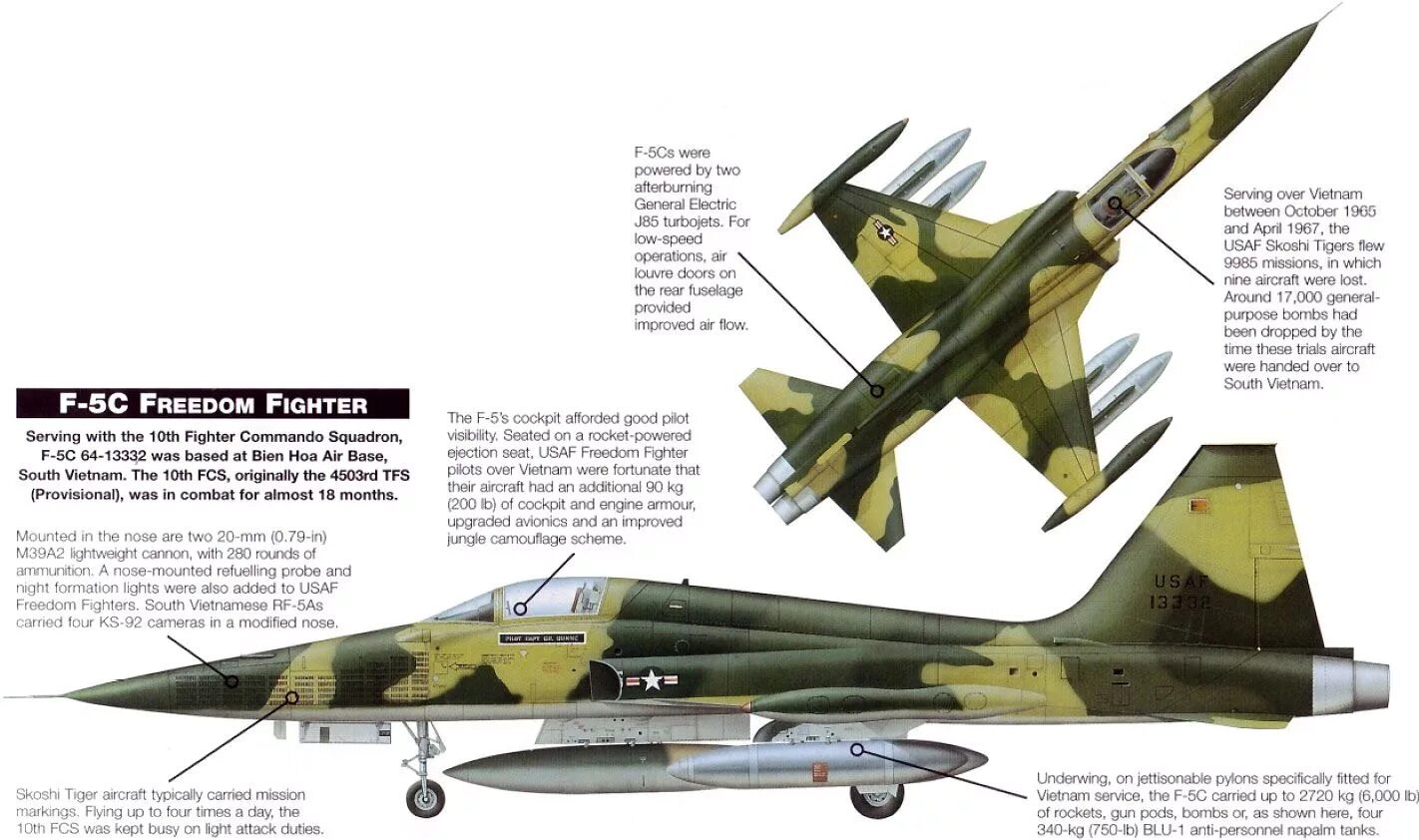 Истребитель словарь. F-5 Freedom Fighter во Вьетнаме. F-5a Freedom Fighter схема. Northrop f-5 самолёты вьетнамской войны. F-5c skoshi Tiger.