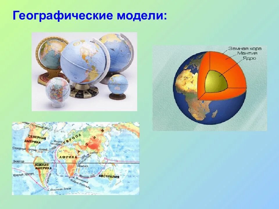 Географические модели примеры. Географическая модель объекта. Примеры географических моделей. Информационную модель относят к. Разные модели одного объекта.