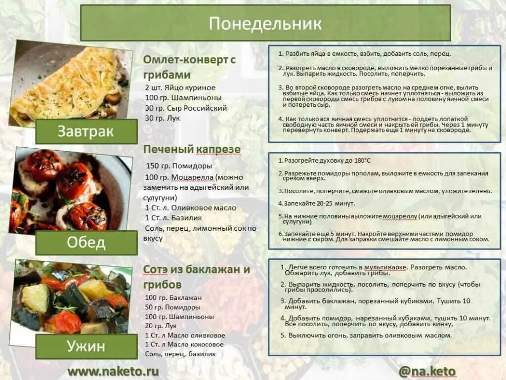 Кето диета перечень продуктов. Кетопитание что это такое. Кето диета план. Кето диета кето диета. Кетогенная диета.