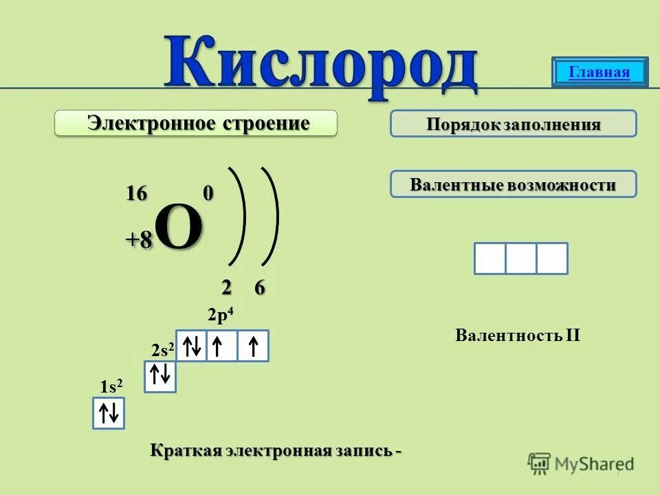 Составить формулу сера и кислород. Схема строения кислорода 8 класс. Строение атома кислорода валентность. Валентные возможности кислорода схема. Строение атома кислорода и валентные возможности.