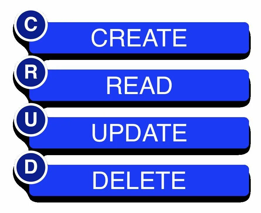 Update delete. Create read update delete. crud. crud арт. crud акроним.