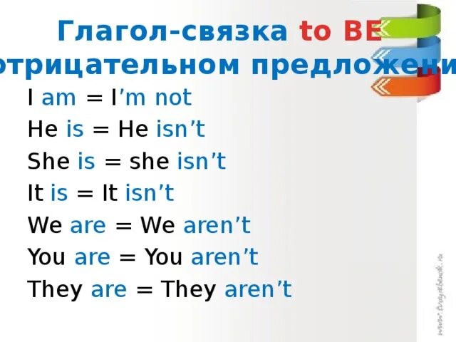 Глагол связка. Is isn't are aren't правило. Правило is, are isn't. Is isnt в английском языке. Перевести isn t