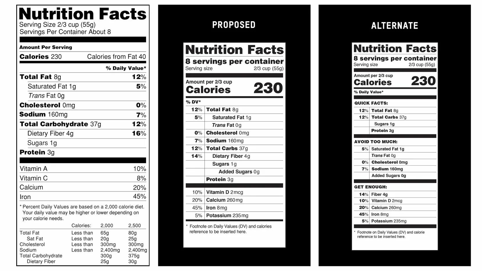 Serving size 2. Nutrition facts. nutrition facts фото. nutrition facts дизайн пример на упаковке фото. serving size 1 cup.
