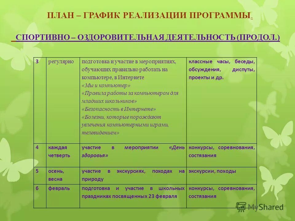 модель физкультурно оздоровительной работы в детском саду. планирование оздоровительной деятельности. физкультурно-оздоровительная работа в детском саду. планирование оздоровительной деятельности. название спортивно оздоровительных программ.