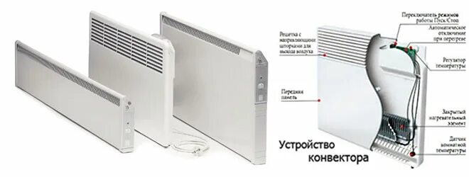 Конвектор Airelec Тип нагревательного элемента. Конвектор Thermor Convector 1500 um. Электрические конвектор 12 вольт. Электрические конвекторы для отопления Nobo.