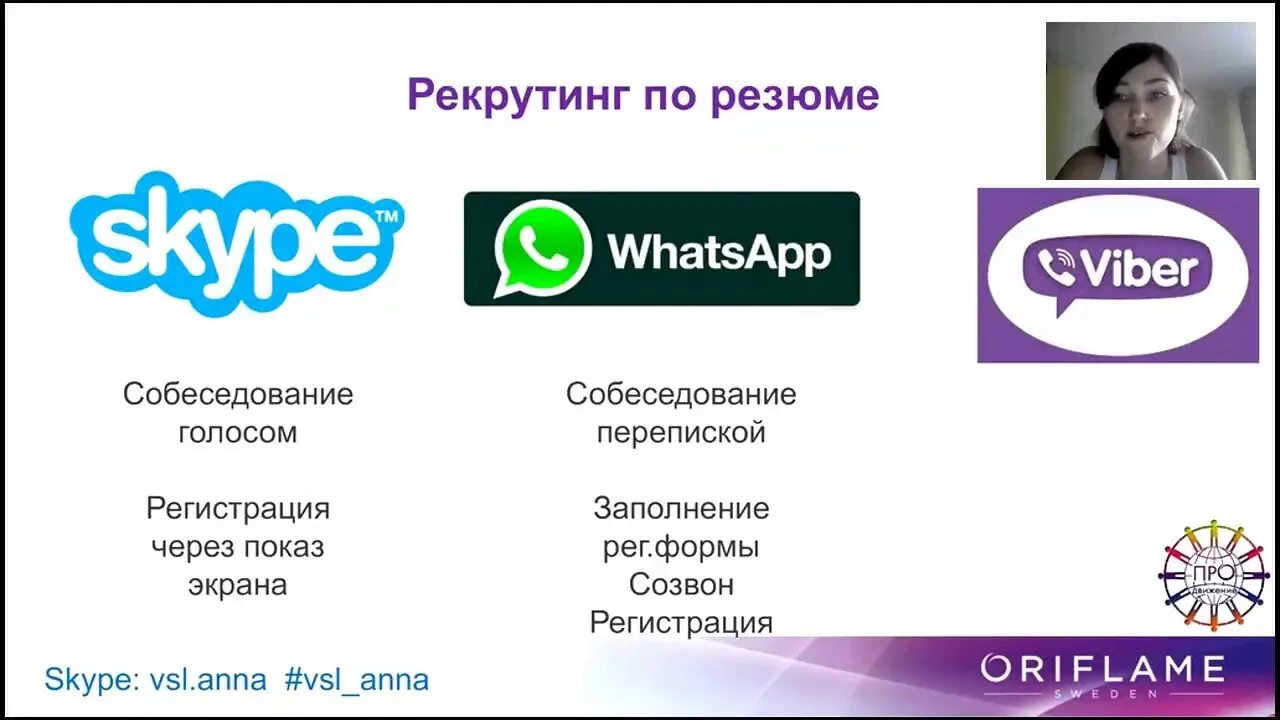 Переписываемся без регистрации. Рекрутинг в ватсап. WHATSAPP В резюме. Резюме через ватсап. Anna Skype.