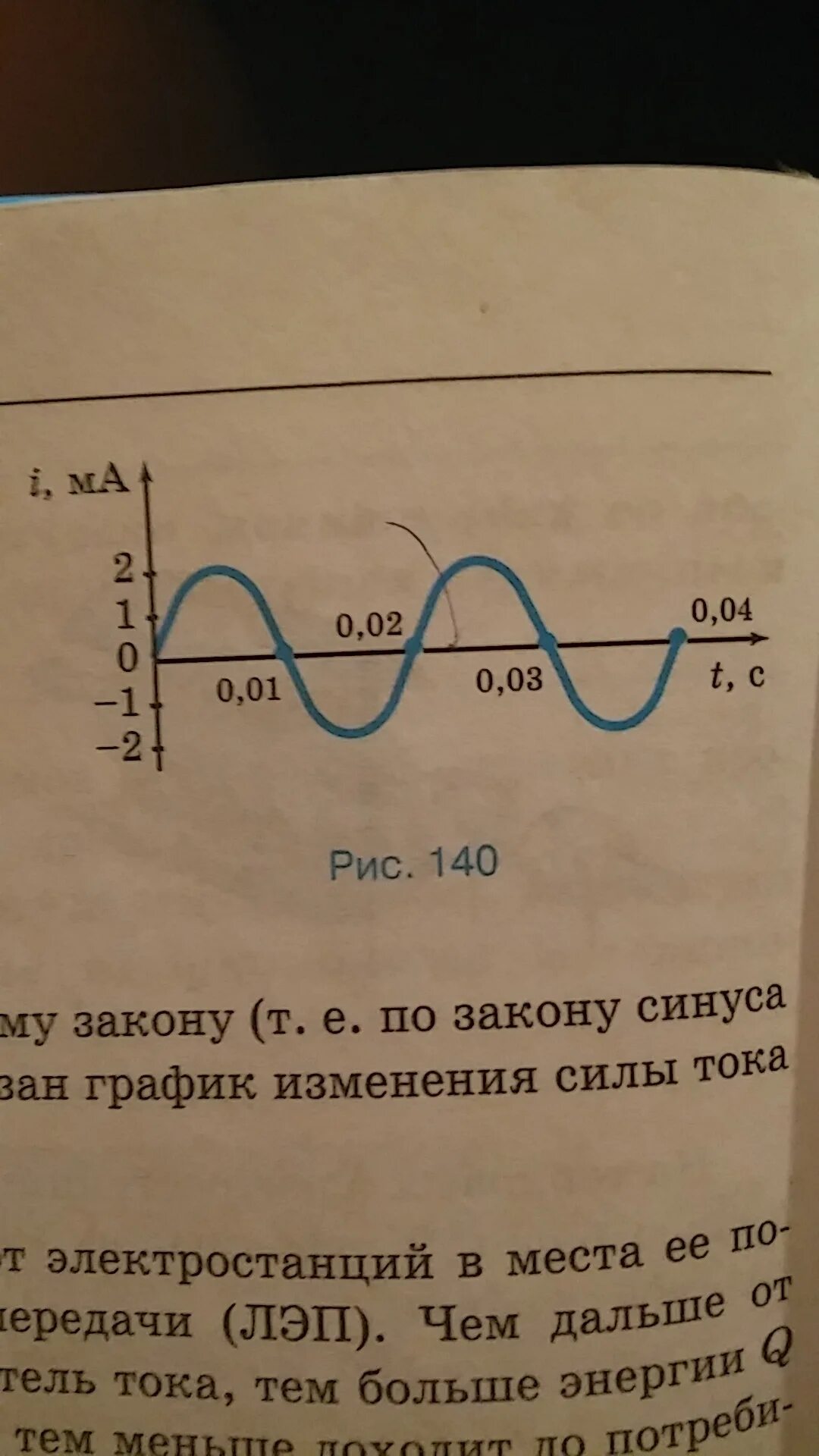 По графику определите амплитуду периода. По графику определите амплитуду колебаний. По графику найти амплитуду и период колебаний. Как по графику определить амплитуду период и частоту колебаний. Как найти амплитуду и период колебаний по графику.