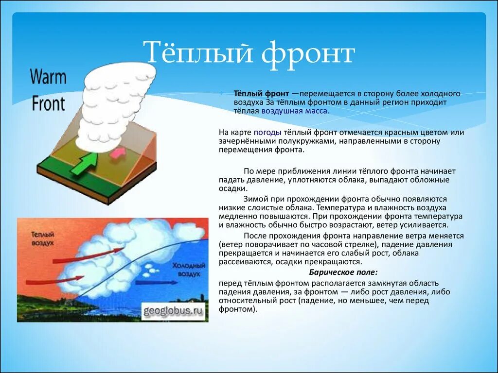 Погода на теплом атмосферном фронте. Теплый атмосферный фронт. Теплый и холодный фронт. Холодный атмосферный фронт схема. Тёплый и холодный атмосферные фронты.