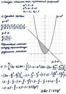 Площадь криволинейной трапеции y x 2