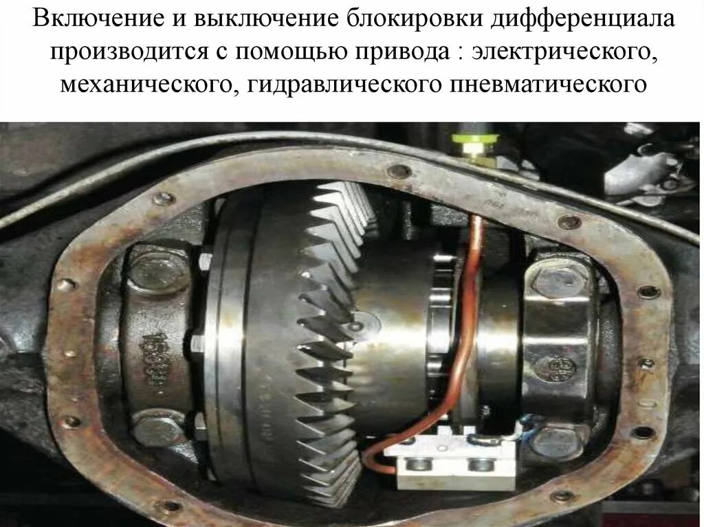 Блокировка в задний мост Нивы 21214. Блокировка дифференциала заднего моста Нива Шевроле. Схема блокировки дифференциала на Ниве. Блокировка межосевого дифференциала Нива. Блокировка дифференциала принцип