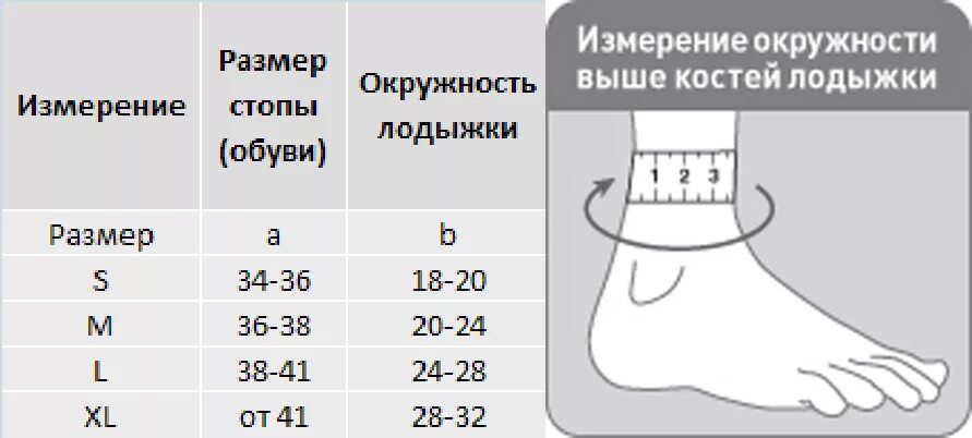 Таблица полноты ноги женской обуви. Размерная таблица браслетов на ногу. Как узнать размер браслета на ногу. Как измерить размер браслета на ногу. Размер браслета на ногу.