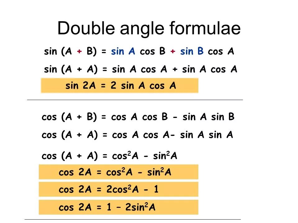 Sin б. Формула sin a * cos b + sin b *cos a. cos a cos b sin a sin b. sin a b sin a-b. sin(a+b)*cos(a+b) формулы.