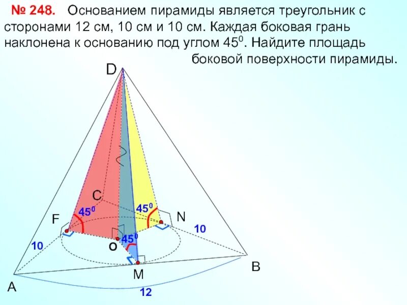 Пирамиды является. Основанием пирамиды является треугольник. Каждая боковая грань пирамиды. Каждый боковая грань пирамиды наклонена к основанию под углом. Пирамида с основания с итреугольником.
