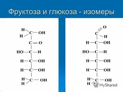 Изомеры фруктозы