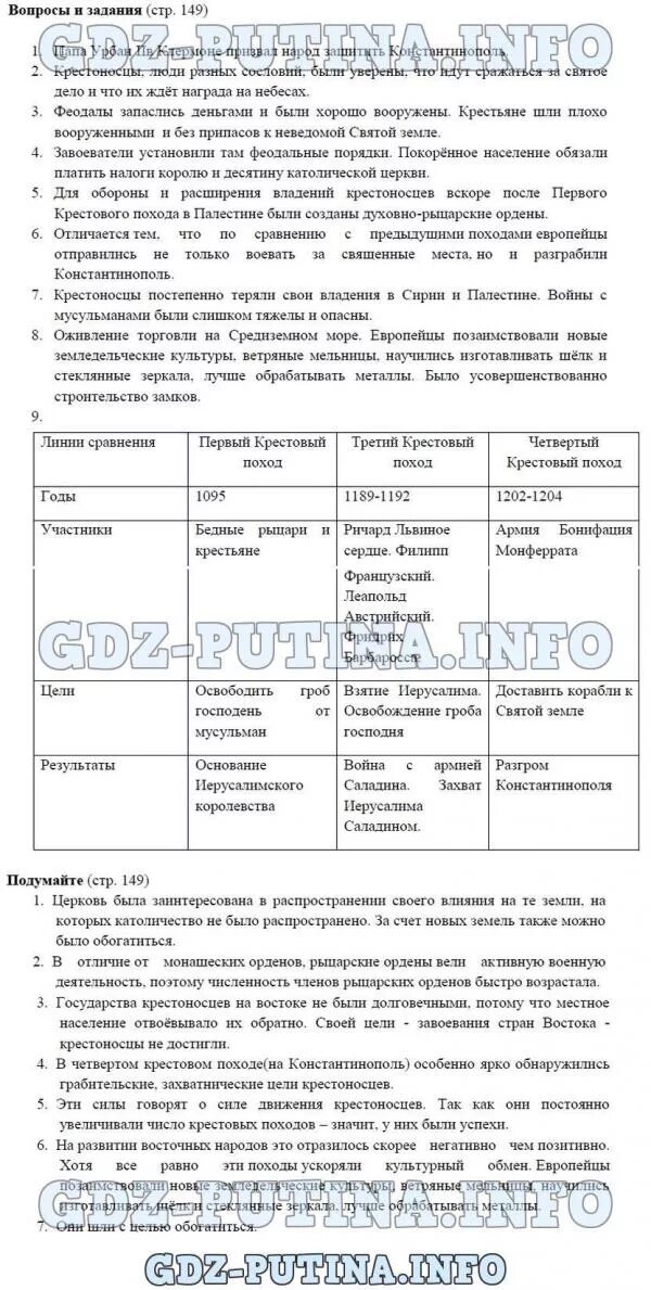 История 6 класс стр 149 вопросы. Таблица к учебнику по истории 6 класс агибалова донской. гдз по истории 6 класс стр 243 таблица. гдз история 6 класс агибалова донской таблица стр 149. история 6 класс учебник 1 часть стр 149 таблица.