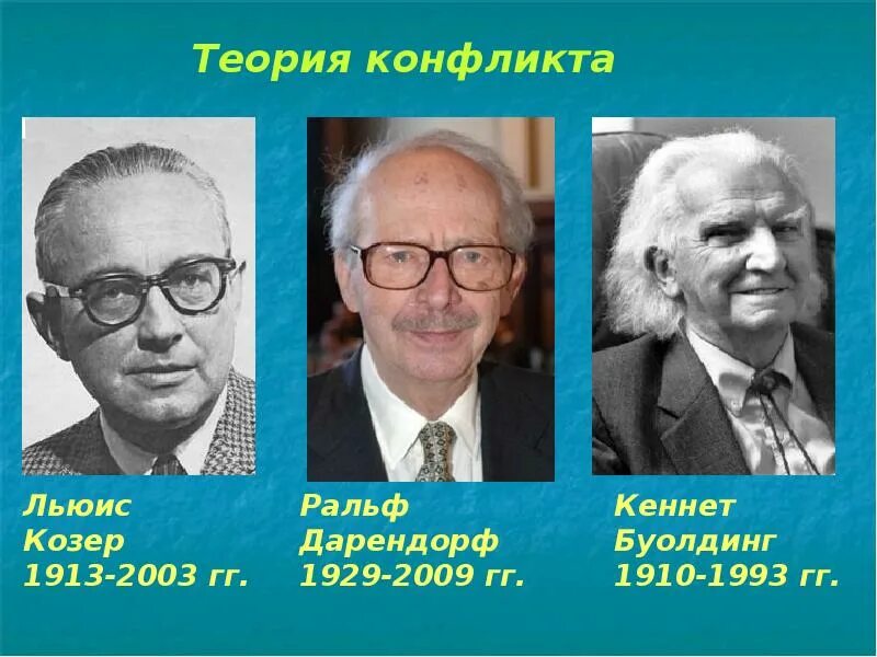 Козер конфликт. Ральф Дарендорф и Льюис Козер. Льюис Козер американский социолог. Теория конфликта Козера.