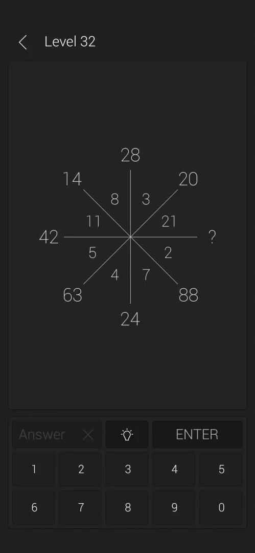 Math riddles ответы