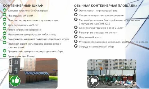 Расстояние от дома до контейнерной площадки