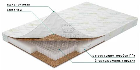 Трикотаж матрас
