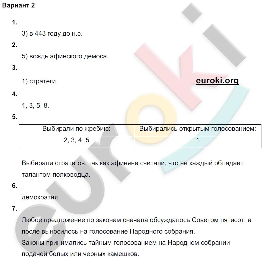 Тест по истории 5 класс с ответами Афины в 5 в до н э. Контрольная по истории демократия. Контрольные работы история глава 9 возвышение Афин с ответами. Тест по истории 5 класс поднятие Афин 5 век. Тест по теме возвышение афин