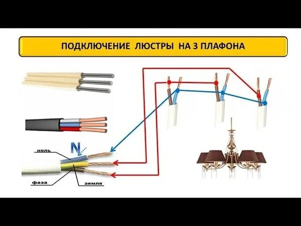 Подключи 3 видео. Соединение лампы 3 провода. Трехжильный провод для люстры схема. Провода на на 2 лампочки 4 провода. Схема подключения светильников цвет проводов.