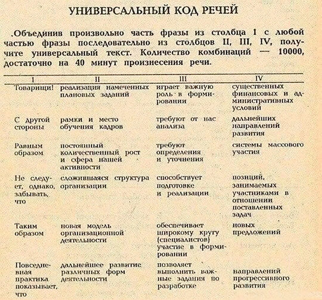 Таблица универсальных ответов. Универсальный Генератор речей. Универсальная таблица для составления речи. Универсальный код речей. Универсальныекодыречей.