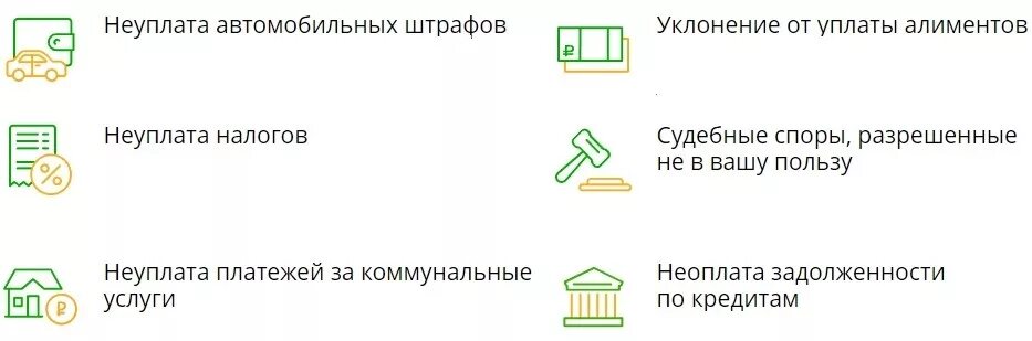 Банкротство арест счетов