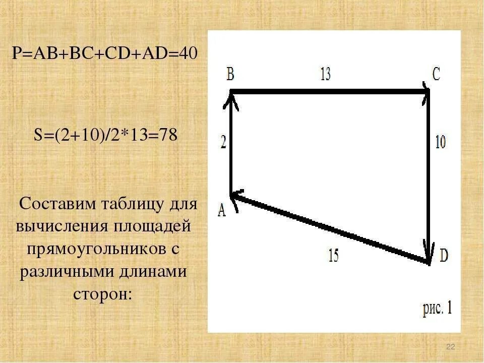 Вычислить сколько квадратных метров. Площадь прямоугольника с разными сторонами. Площадь разностороннего прямоугольника. Какмпосчитаит площадь. Как вычислить площадь неправильного прямоугольника.