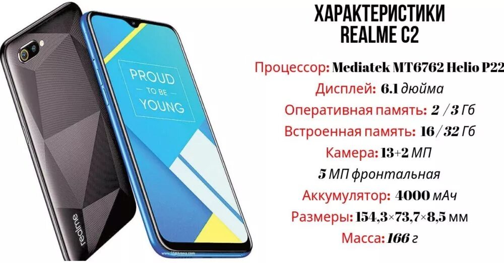 Магазин тем для realme