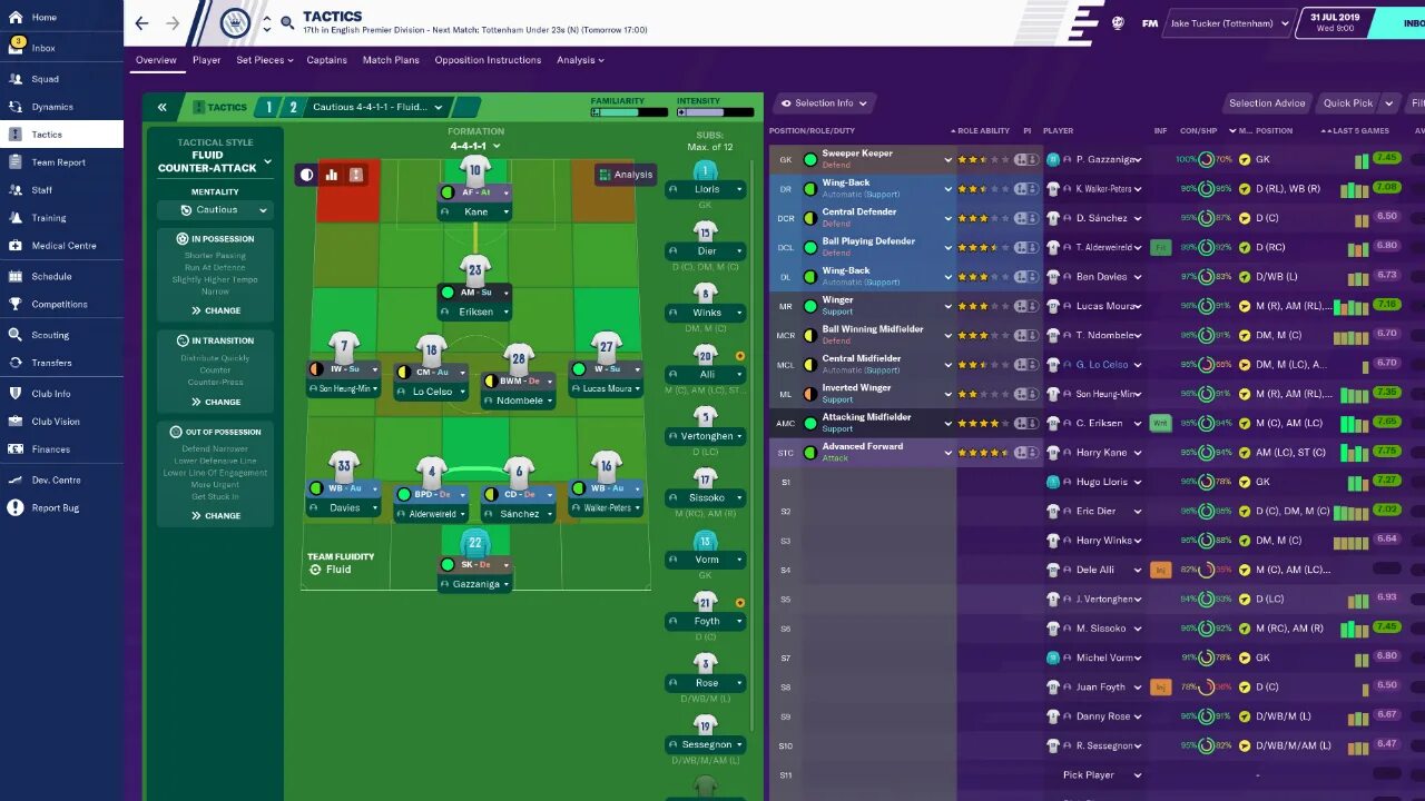 Лучший football manager. Football Manager 2021. Football Manager 2020. Футбольный менеджер 2021. Футбол менеджер 2020 на ПК.