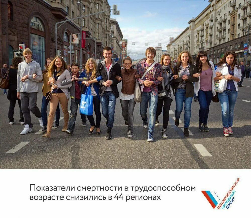 Молодежь на улицах города