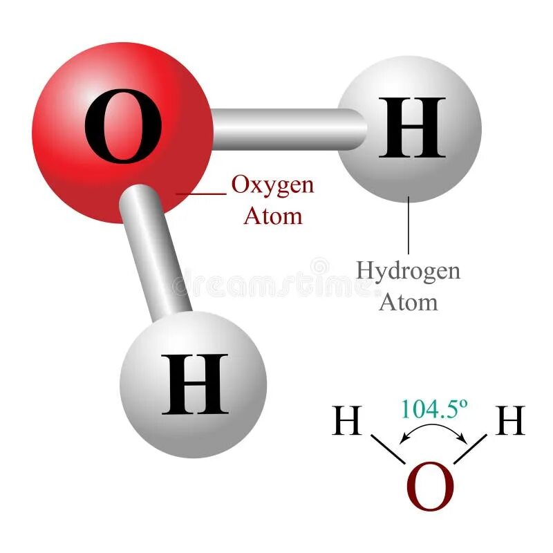 Наиболее прочная молекула h2 f2 o2. H2o молекула. модель молекулы h2o.
