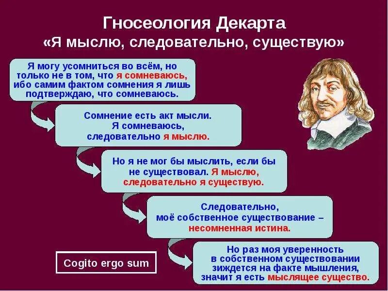 Совокупность чувственных. Рене Декарт я мыслю. Рене Декарт мыслю значит существую. Я мыслю следовательно я существую. Гносеология Декарта.