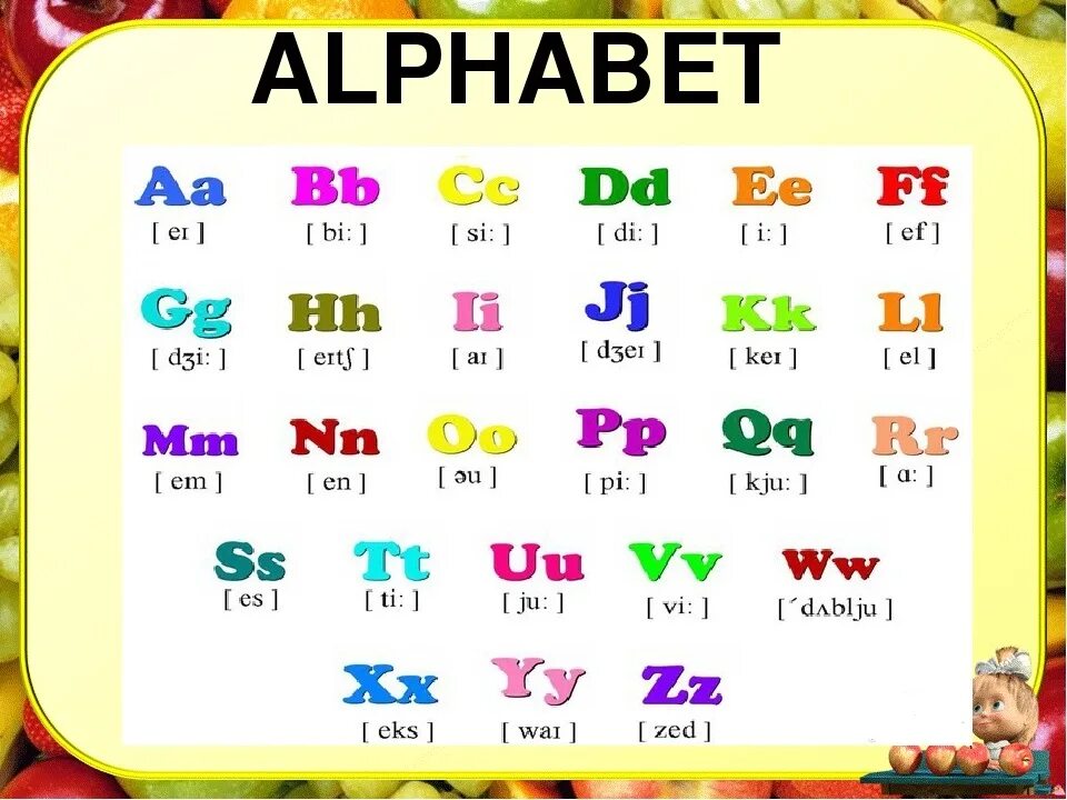 Английский алфавит. Английский алфавит для детей. Английский алфавит с произношением. Английский алфавит с произношением по русски. Как будет английский алфавит