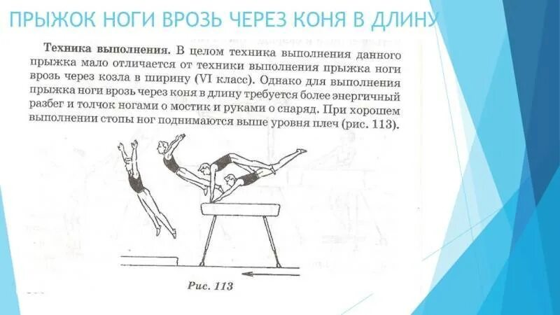 Техника выполнения прыжка ноги врозь. Опорный прыжок через козла в длину. Опорный прыжок прыжок ноги врозь через коня в длину. Техника опорного прыжка через коня ноги врозь. Техника выполнения опорных прыжков через коня козла.
