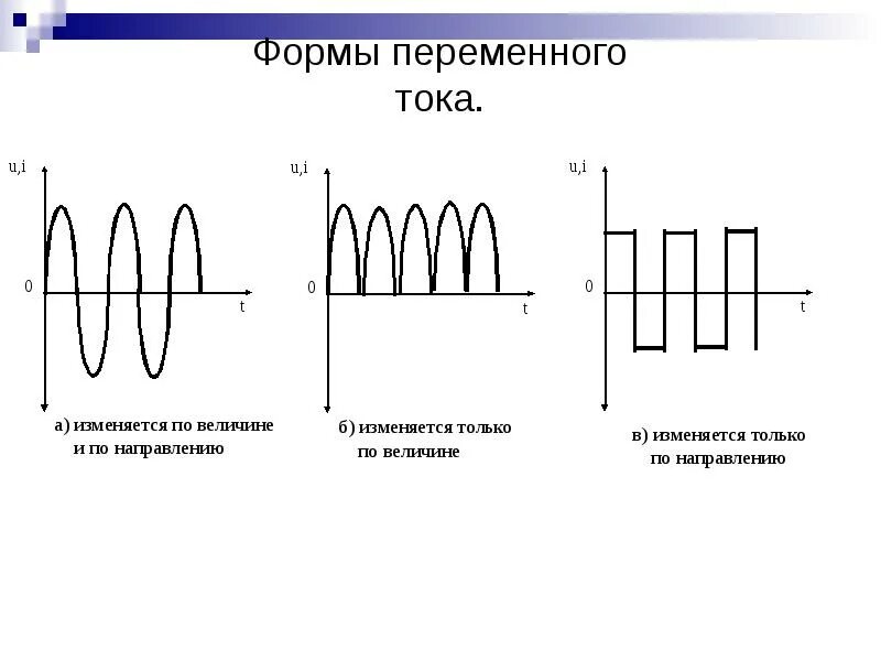 Как определить работу электрического тока 3 формулы. Сформулируйте понятие работы электрического тока. Формула вычисления мощности электрического тока. Источники электрического тока определение. Схема условия существования электрического тока.