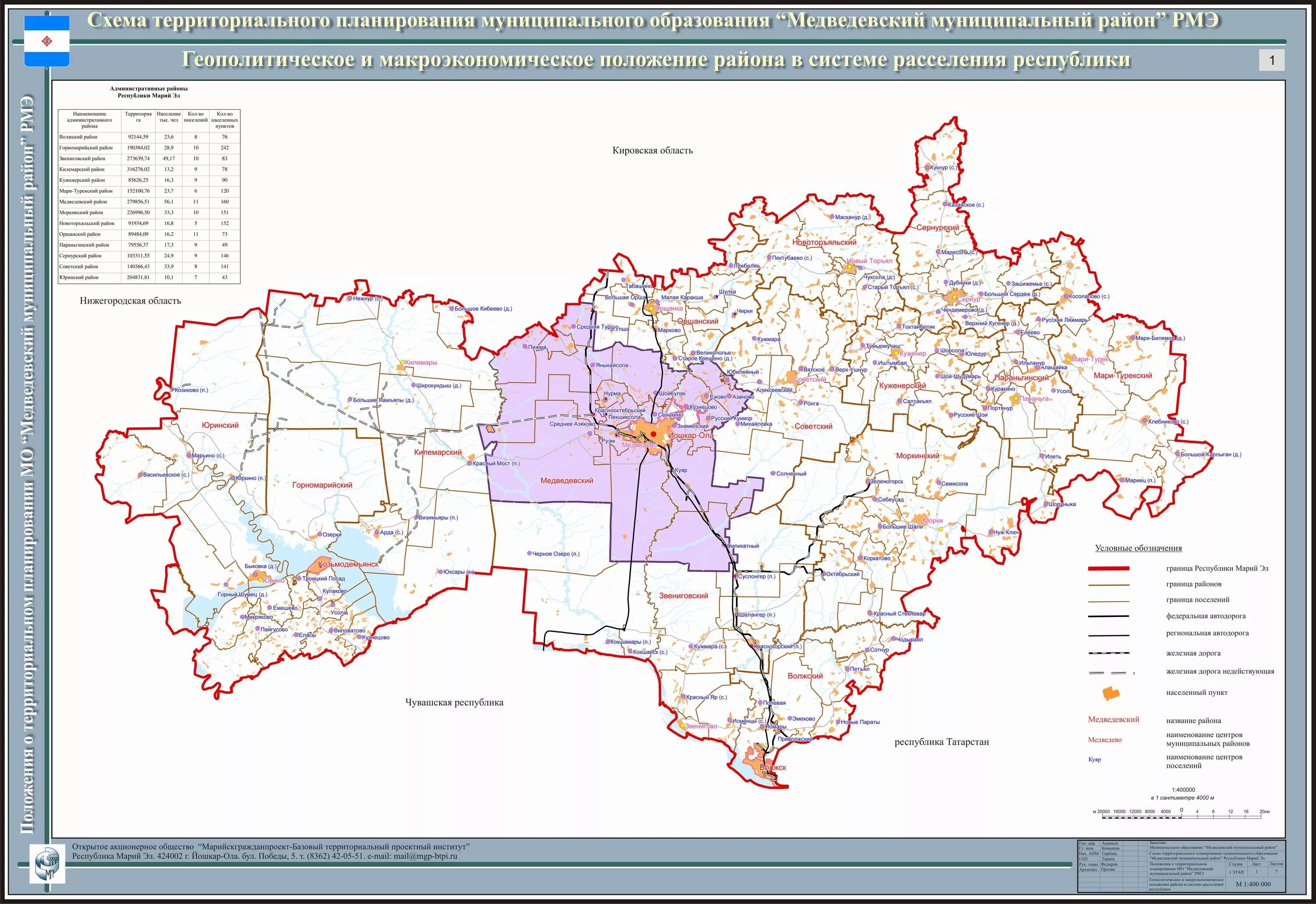 Карта Медведевского района РМЭ. Медведевский район Марий Эл на карте. Карта административного деления Марий Эл. Карта Республики Марий Эл с районами. Муниципальное образование марий эл