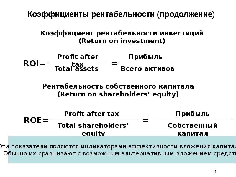 Формула расчёта рентабельности инвесттиций. Коэффициент рентабельности активов. Коэффициенты рентабельности предприятия формулы расчета. Коэффициент рентабельности активов формула. Активы производства прибыли