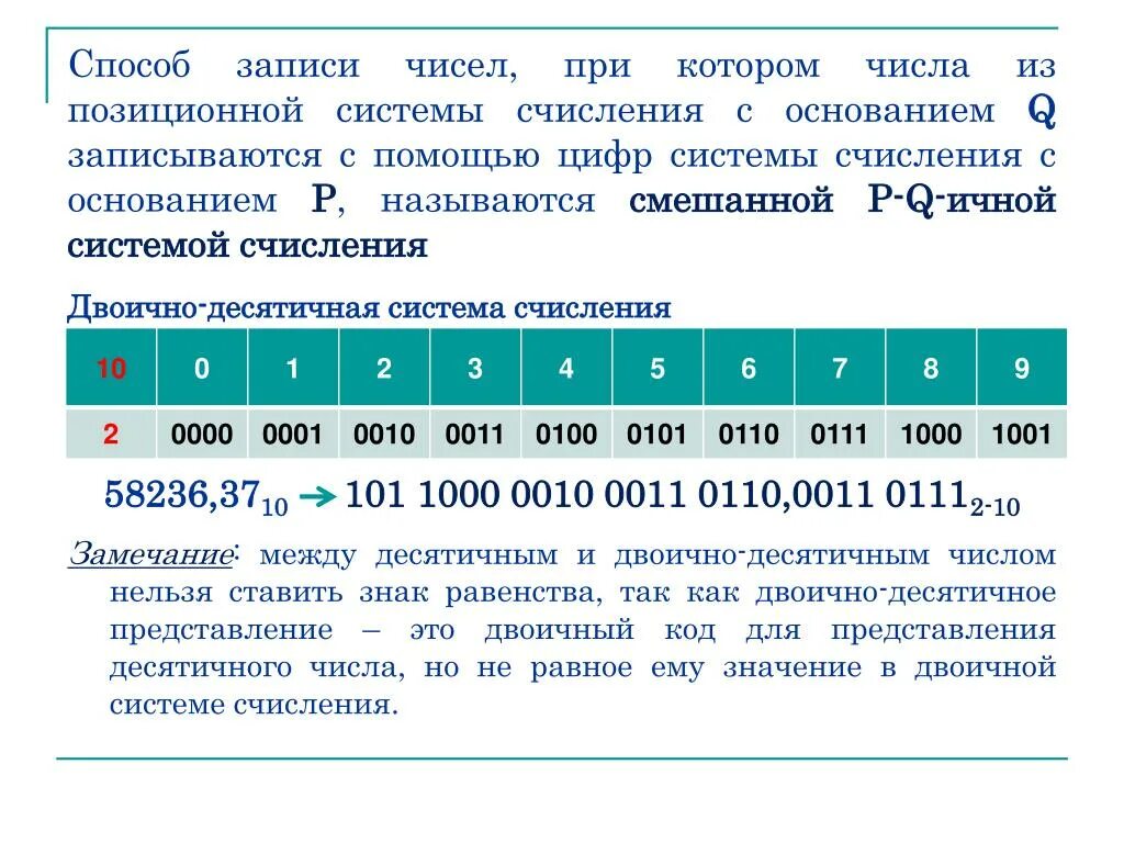 Сколько значащих нулей в двоичной системе. Смешанная система счисления. Такой способ записи чисел - это ... Система счисления.. Смешанная система счисления примеры. Способы записи чисел.