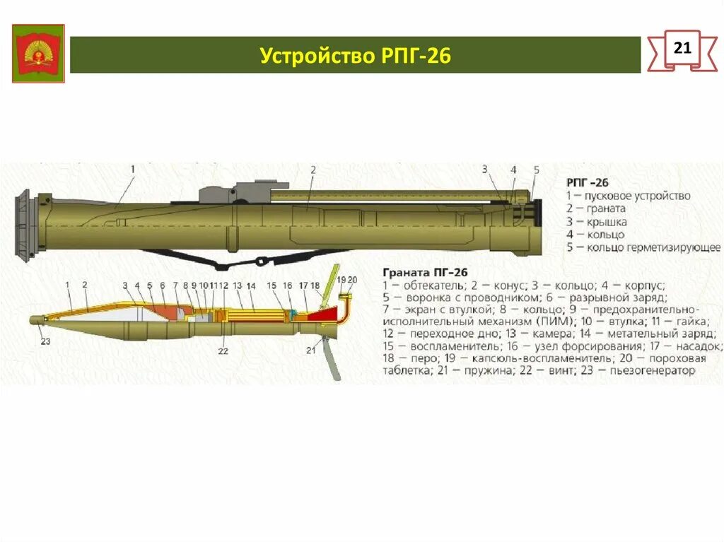 18 18 7 78. РПГ-18 чертеж. РПГ-26 гранатомёт чертеж. Муха гранатомет РПГ -18. РПГ-26 технические характеристики.