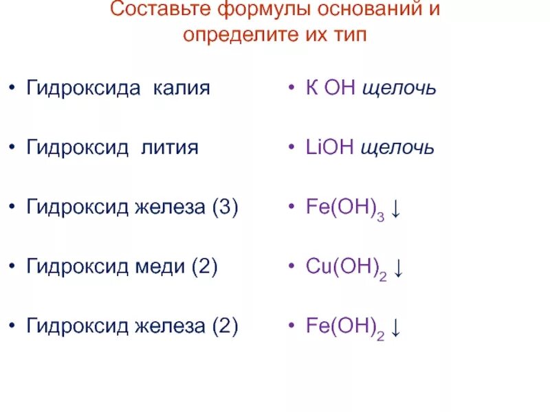 Гидроксид железа три гидроксид калия. Записать формулы гидроксид меди 2. Составить формулы оснований железа 3. Составьте формулы оснований. Формула веществ гидроксид железа 3.