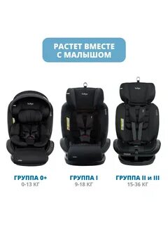 Indigo max x isofix