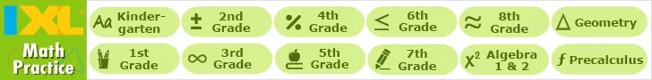 Классификация grade. Grade i 3. Grade i 3. Yearly grade. 3rd grade.