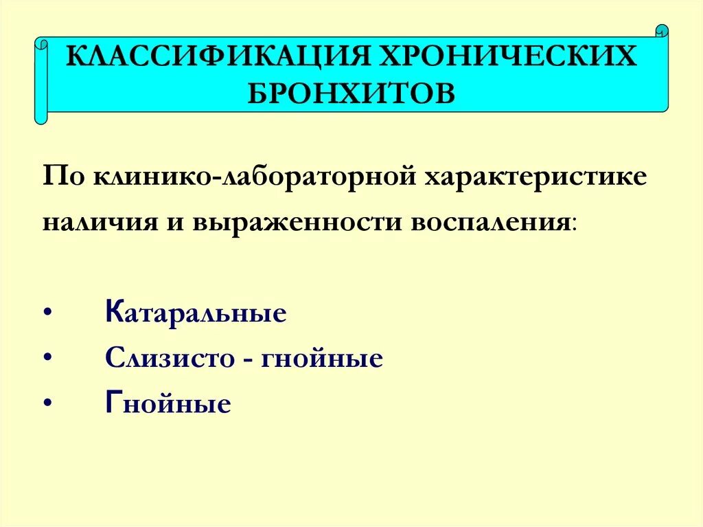 Хронические гнойные заболевания. Хронический бронхит классификация. Слизисто-Гнойный хронический бронхит. Хронический Гноцно слизистой бронхит. Острый Гнойный бронхит классификация.