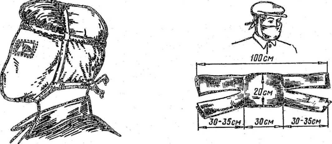 Противопыльная тканевая маска ватно марлевая повязка. Противопыльная тканевая маска ПТМ-1. ПТМ-1. Противопыльная тканевая маска ПТМ 1 состав. Простейшие средства защиты органов дыхания ПТМ-1.